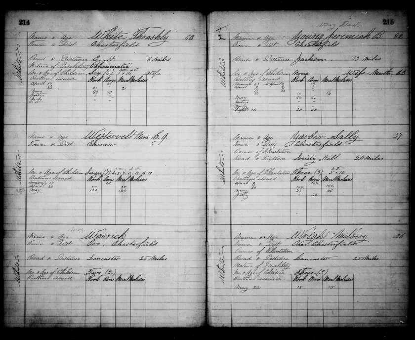 Freedman Bureau records